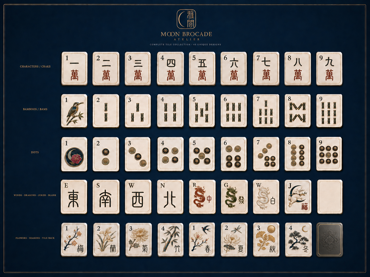 Moon Brocade debut American Mahjong tile collection concept